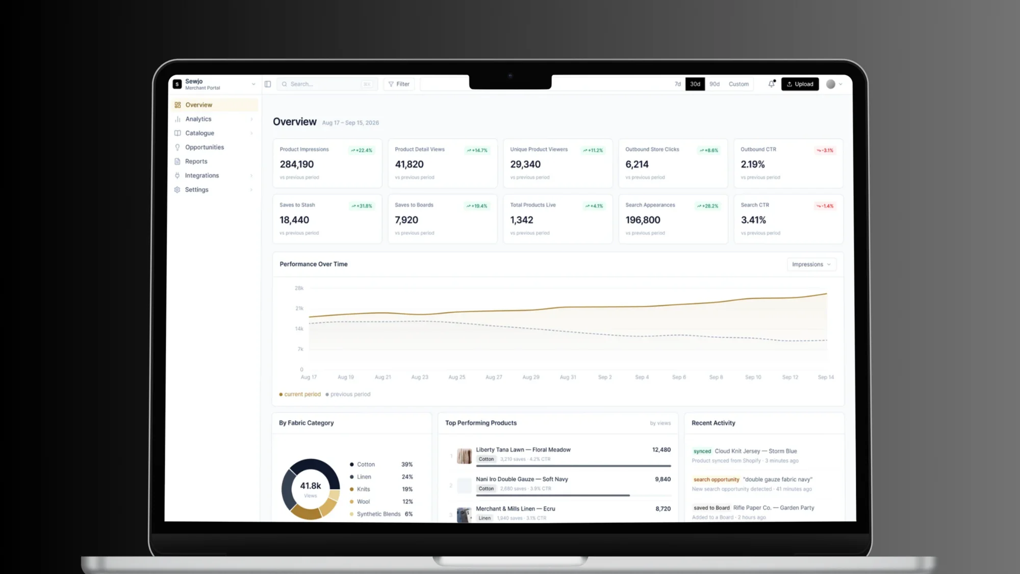 The Sewjo merchant dashboard overview on a laptop