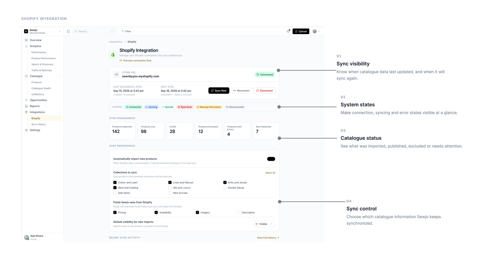 Annotated catalogue settings screen calling out sync visibility, system states, catalogue status and sync controls